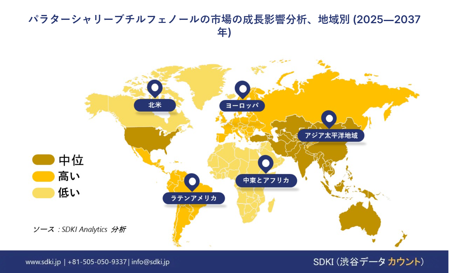 1711430929_1631.global-para-tertiary-butyl-phenol-market-survey-report